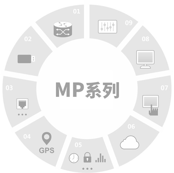 PP电子·(中国)官方网站