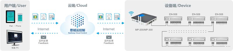 PP电子·(中国)官方网站