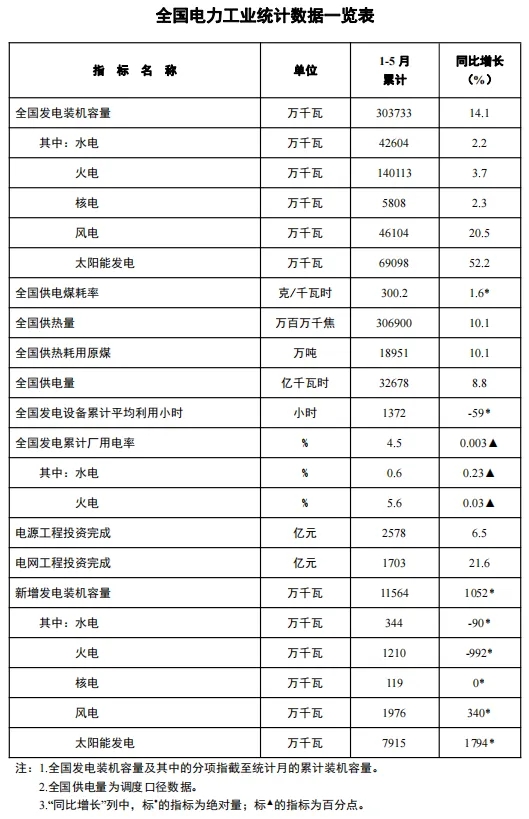 918博天堂 --官网首页