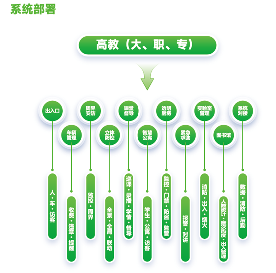 CA88(中国游)唯一官方网站