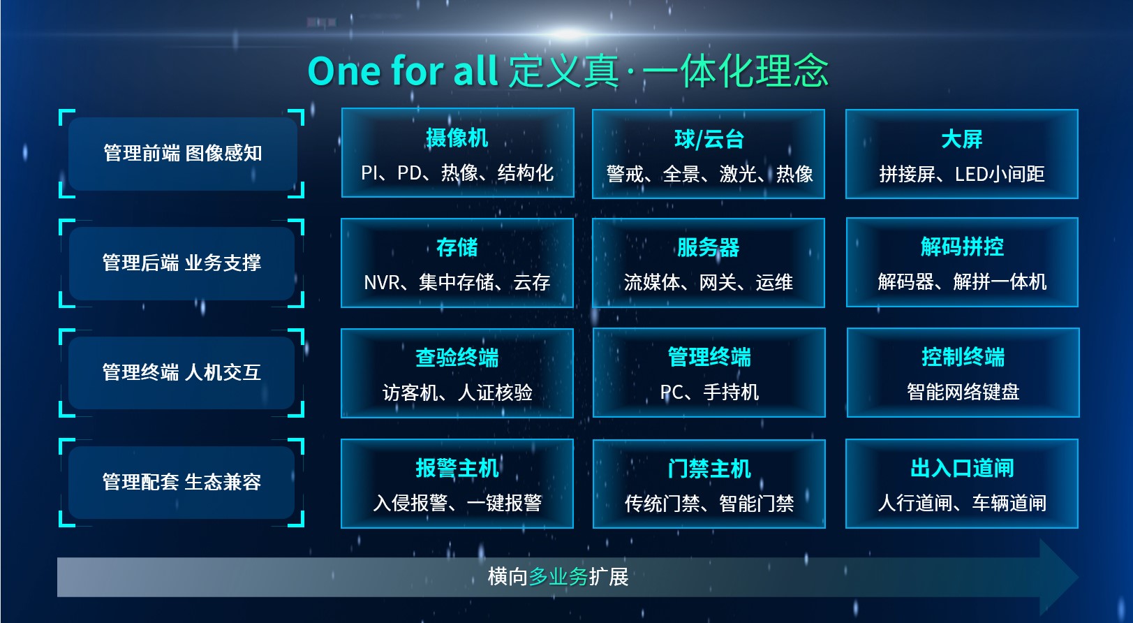 CA88(中国游)唯一官方网站