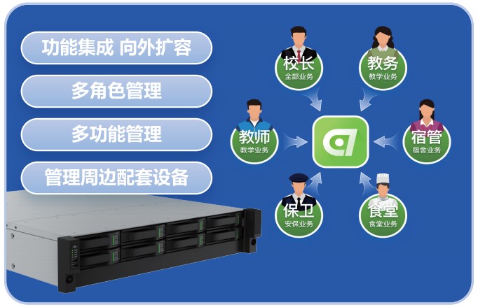 CA88(中国游)唯一官方网站