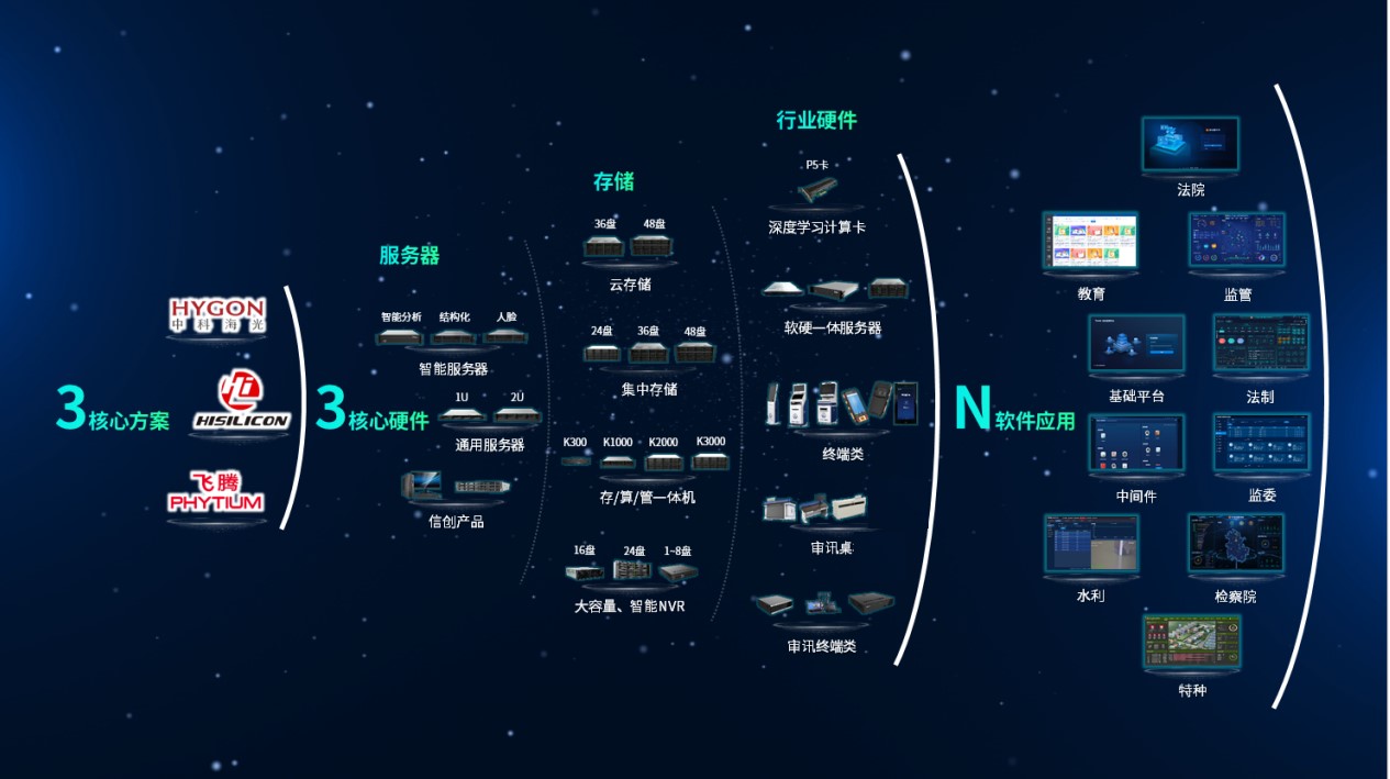 CA88(中国游)唯一官方网站