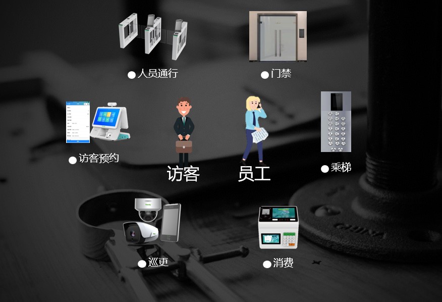 CA88(中国游)唯一官方网站