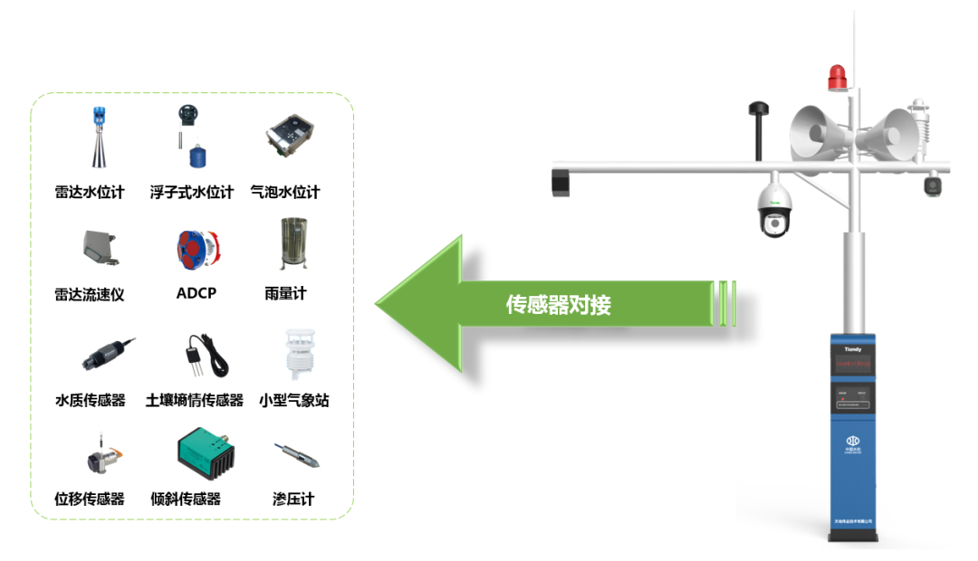 CA88(中国游)唯一官方网站