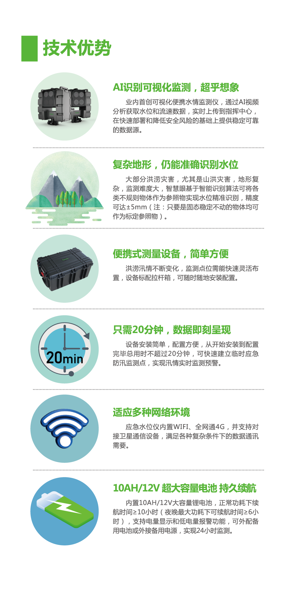 CA88(中国游)唯一官方网站