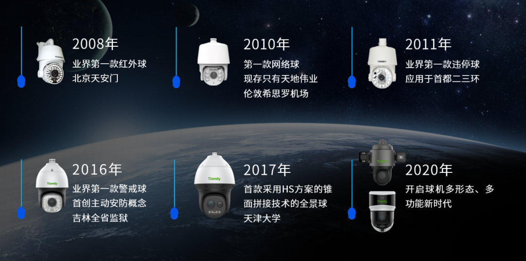 CA88(中国游)唯一官方网站
