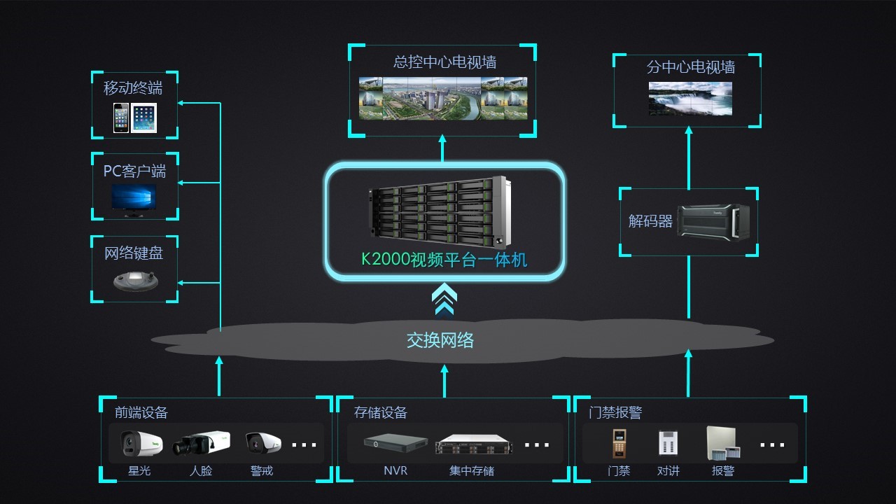 CA88(中国游)唯一官方网站